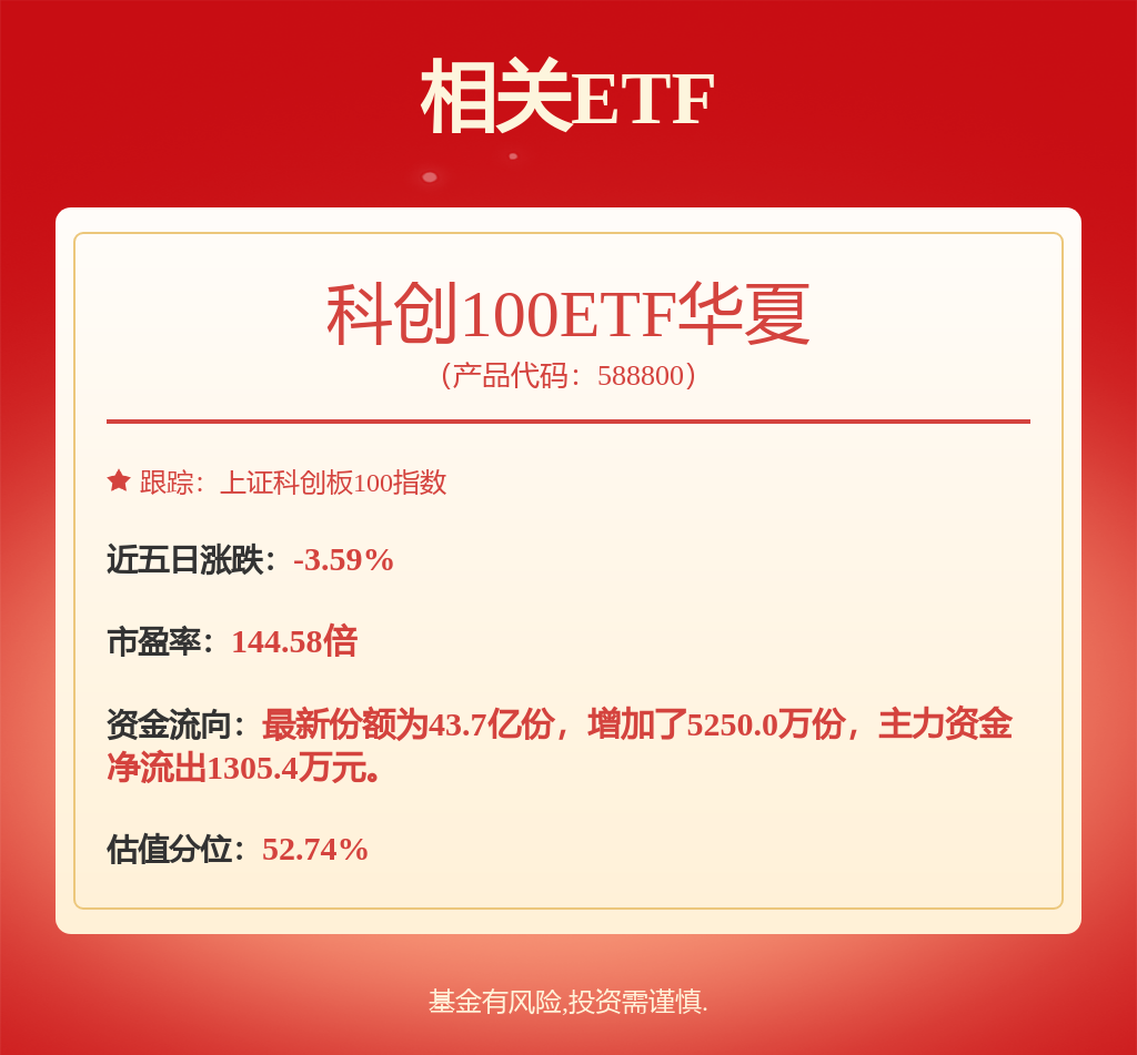 只羊欧普康视自救不太顺九游会j9登陆踩雷三(图1)