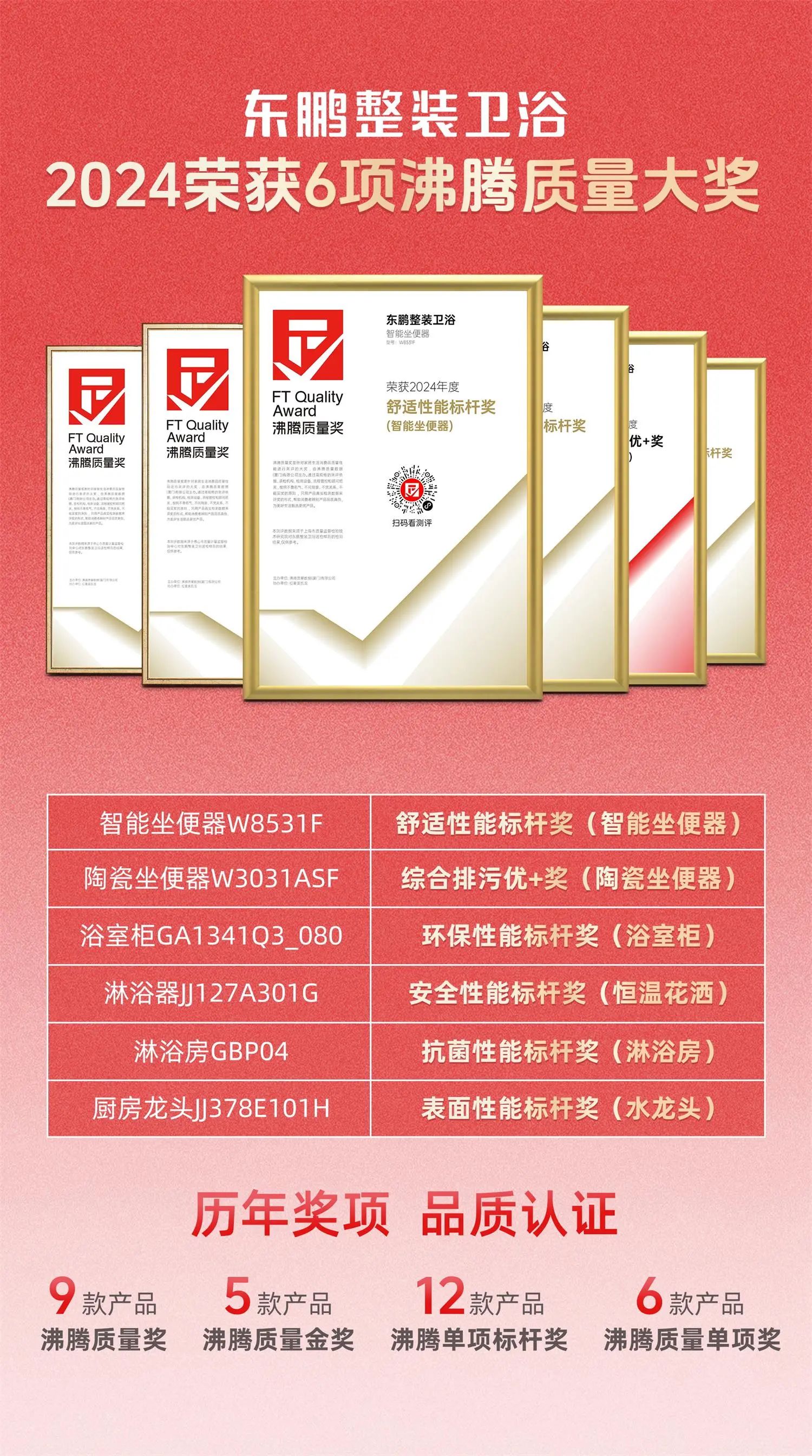 再度斩获2024年度沸腾质量奖多项大奖！j9九游会网址是什么喜讯！东鹏整装卫浴