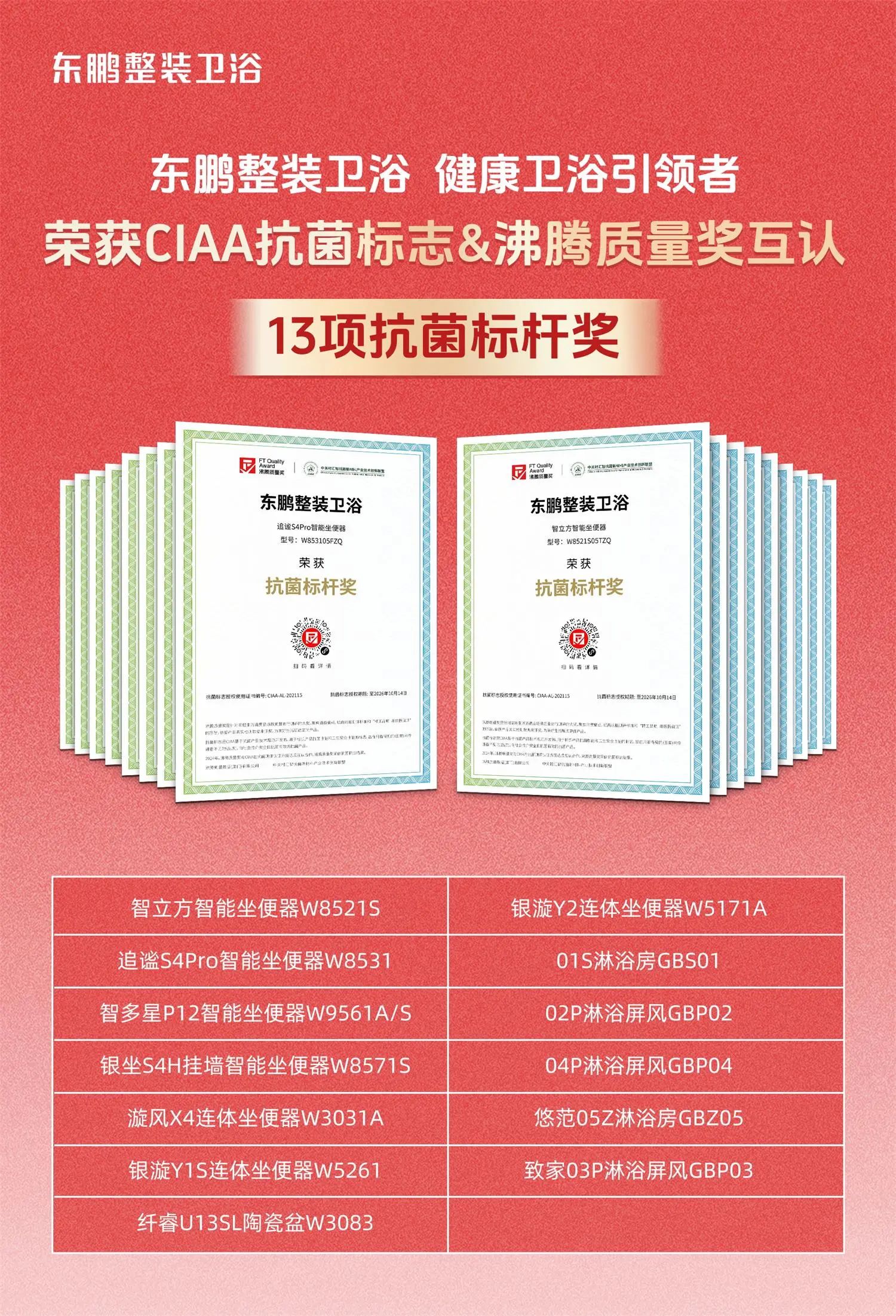 再度斩获2024年度沸腾质量奖多项大奖！j9九游会网址是什么喜讯！东鹏整装卫浴(图3)