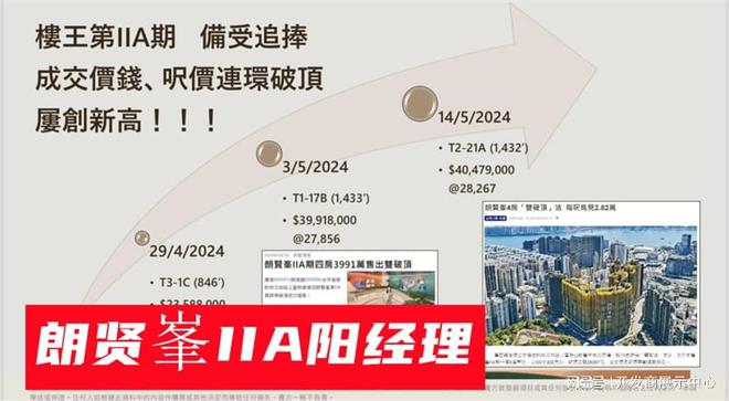 和评价怎么样】_何文田在朗贤峯的口碑如何j9九游会入口首页【何文田朗贤峯的地位(图2)