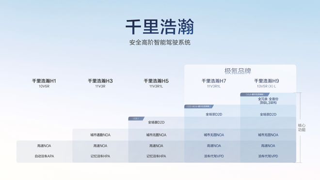 小米小鹏发布史上最强年报；宁德时代战略投资蔚来能源九游会j9入口登录新版GTC 开幕英伟达核弹连发；(图3)